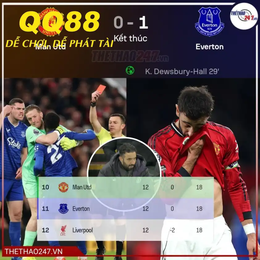 MU nhận thất bại trước Everton rạng sáng 25/11.